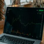 Unleashing potential: An in-depth analysis of Invest1now.com stocks