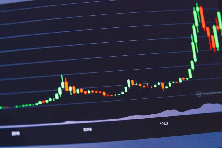 The Rise of ETFs: A Deep Dive into the Fintechzoom.com etf Market